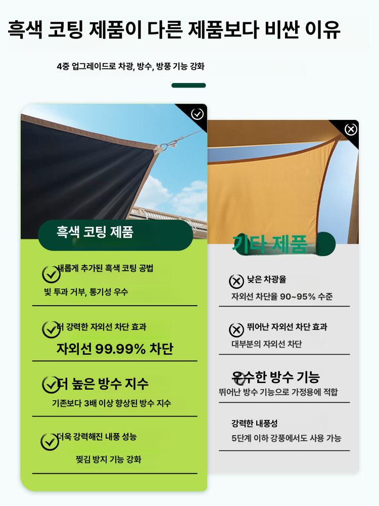 그늘막타프 마당타프 전원주택 고정 마당테라스 어닝 상가 가장자리 아이보리옐로우 - 상세 이미지 5