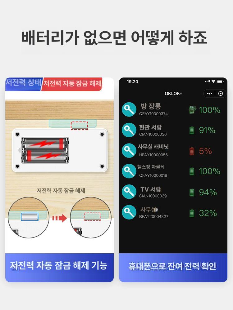 리모컨 어플 카드키 금고 서랍 도어 잠금장치 키패드 - 상세 이미지 4