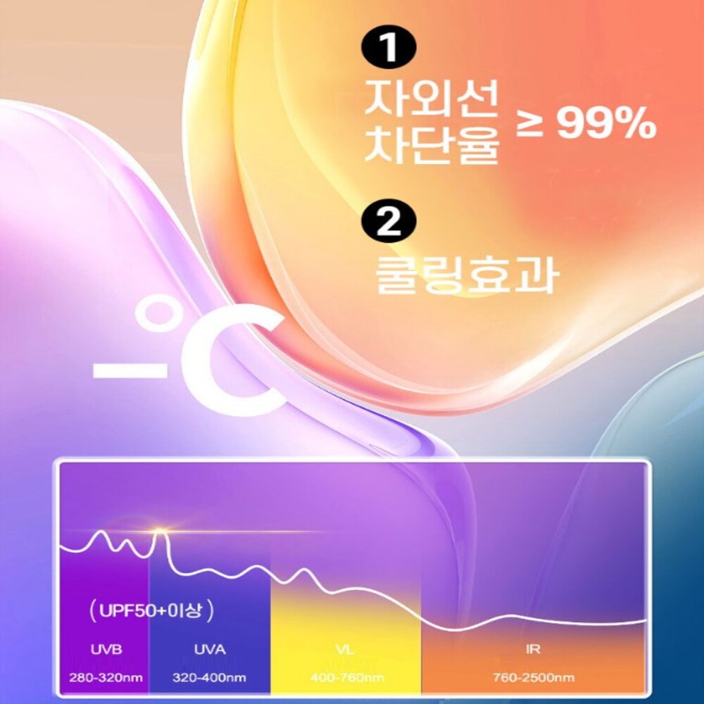풀페이스 자외선차단마스크 upf50+ 여름 안면 냉감 러닝 골프 선 마스크 (여성용) - 상세 이미지 2