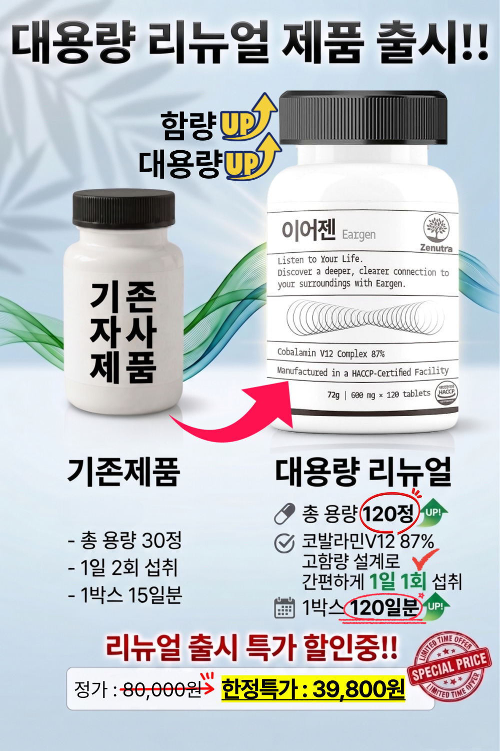 이어젠 코발라민 비타민B12 포뮬러 120정, 2개 - 상세 이미지 4