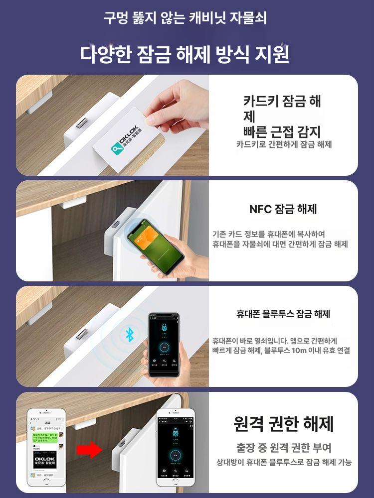 리모컨 어플 카드키 금고 서랍 도어 잠금장치 키패드 - 상세 이미지 5
