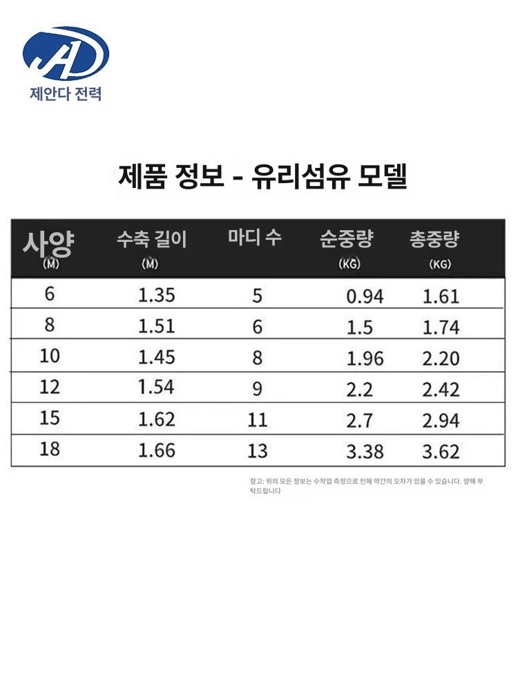 절연봉 측정봉 디스콘봉 고압 단로기 용구 스틱 휴대봉 안전봉 장대 갈고리 신축봉 휴대용 - 상세 이미지 5
