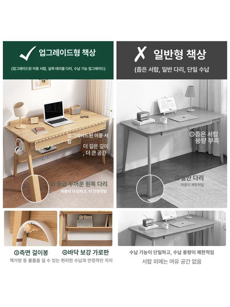 원목 책상 접이식 자취방 거실 원룸 미니 알파 엔틱 소형 공부 월넛 간이 원목책상 데스크 - 상세 이미지 2