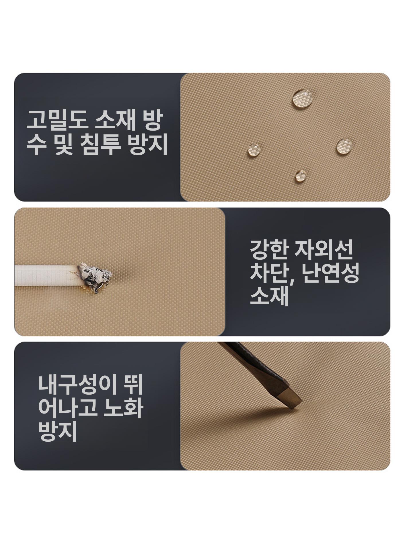 포르쉐방수커버 파나메라차가림막 포르쉐차덮개 성에방지 차량용 방수 앞유리 마칸 방수포 자동차 외부 방진 바디커버 테슬라 - 상세 이미지 5