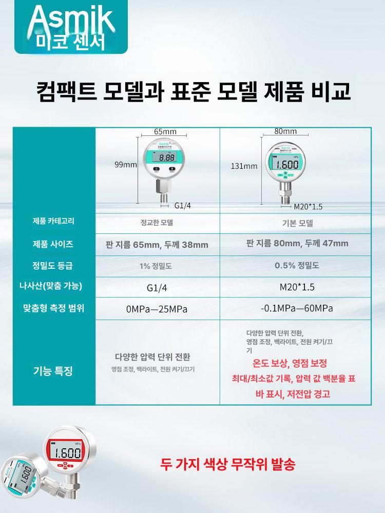 공압 게이지 배관 수압 필터 압력 유압 공기 측정기 매노미터 계기 압력계 - 상세 이미지 5