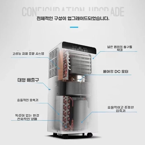 냉난방기 작은방 에어컨 창틀 아파트 원룸 A. 단일 압축기 강한 냉각 - 상세 이미지 2