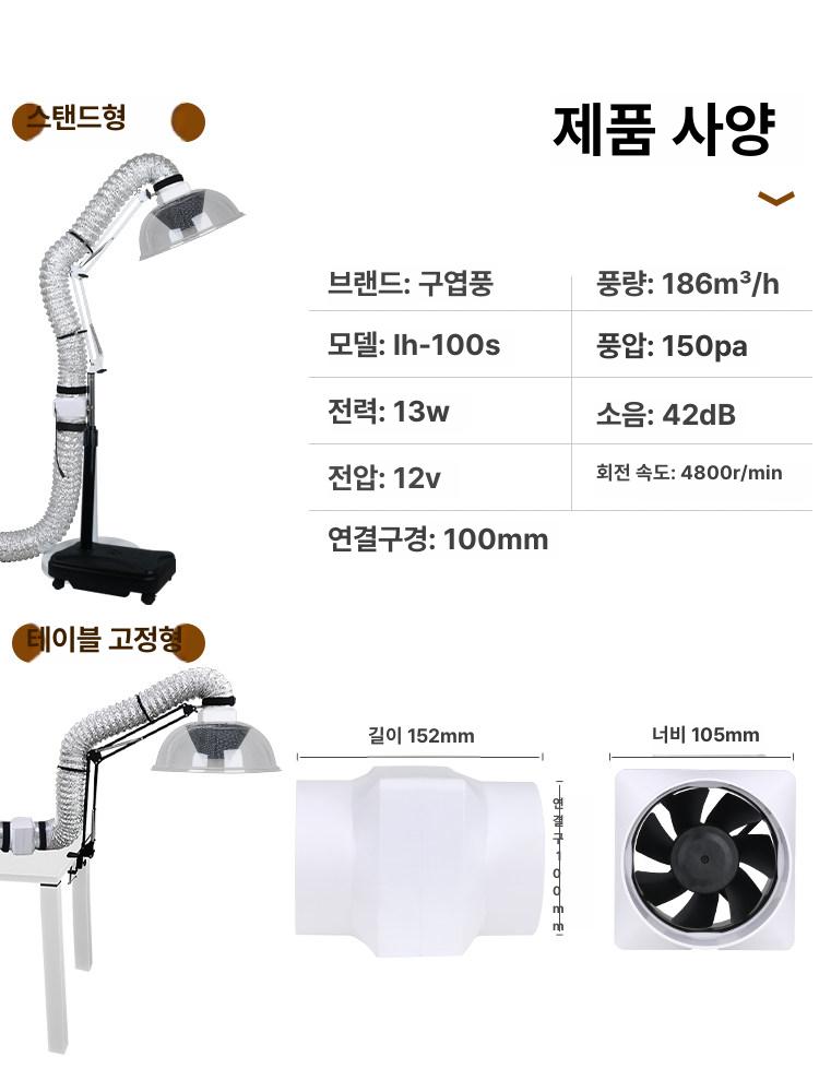 배기 팬 연기 덕트 환기 냄새 제연기 산업용 공장 흡입기 소형 벤틸레이터 - 상세 이미지 5