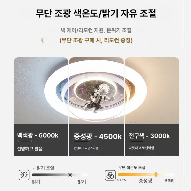 우주 천장등 아이방 우주인 스페이스 라이트 달 별 행성램프 키즈조명 - 상세 이미지 4