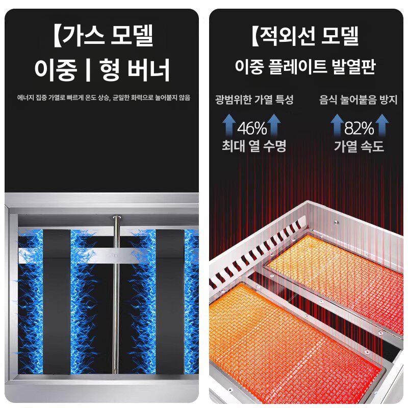 기계 자동 전기 타코야끼 메이커 상업용 업소용 지능형 소형 반죽 국수 분무기 가정용 미니 - 상세 이미지 3