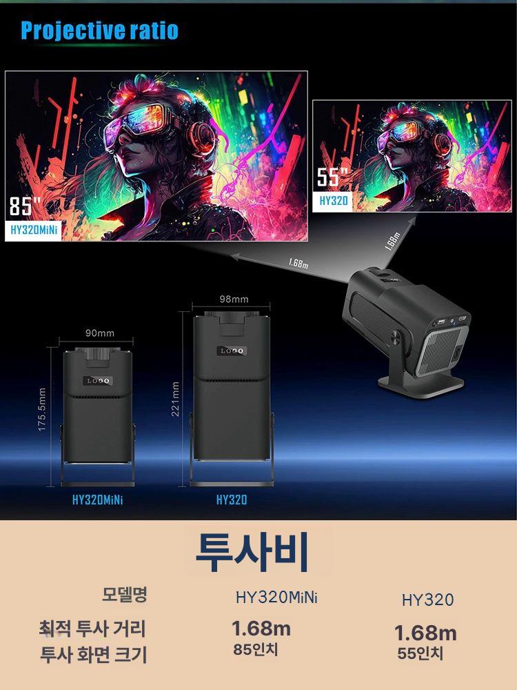 캠핑용 프로젝터 휴대용 hy320 안드로이드 빔프로젝터 소형 야외 영화 - 상세 이미지 2