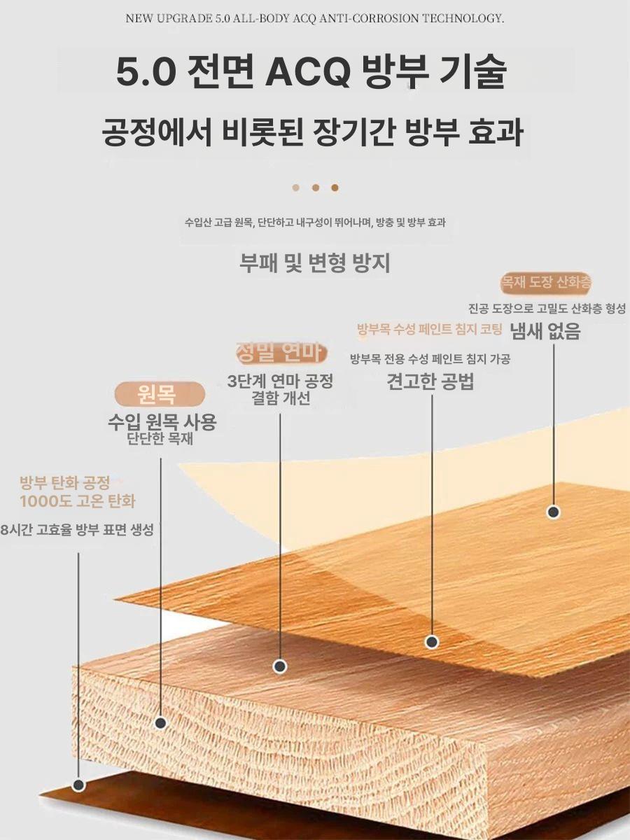 정원 대문 방부목 원목 목재 휀스 출입문 전원주택 문 펜스 출입구 작은문 시골집 펜션 - 상세 이미지 4