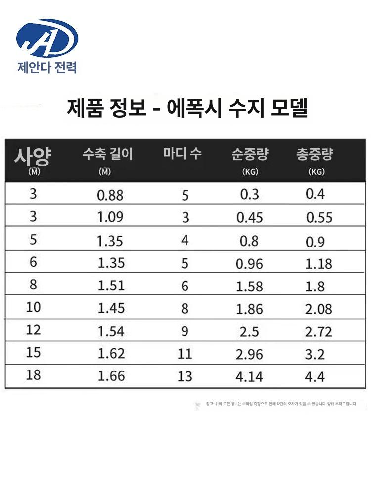 절연봉 측정봉 디스콘봉 고압 단로기 용구 스틱 휴대봉 안전봉 장대 갈고리 신축봉 휴대용 - 상세 이미지 4