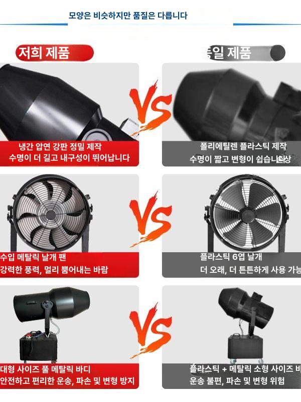 버블머신 거품발생기 워터파크 자동 대형 공연 비눗방울 거품 폼머신 야외 머신 발생기 풀장 - 상세 이미지 5