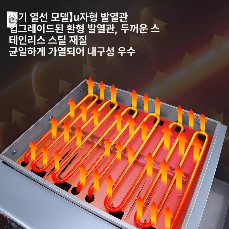 기계 자동 전기 타코야끼 메이커 상업용 업소용 지능형 소형 반죽 국수 분무기 가정용 미니 - 상세 이미지 2