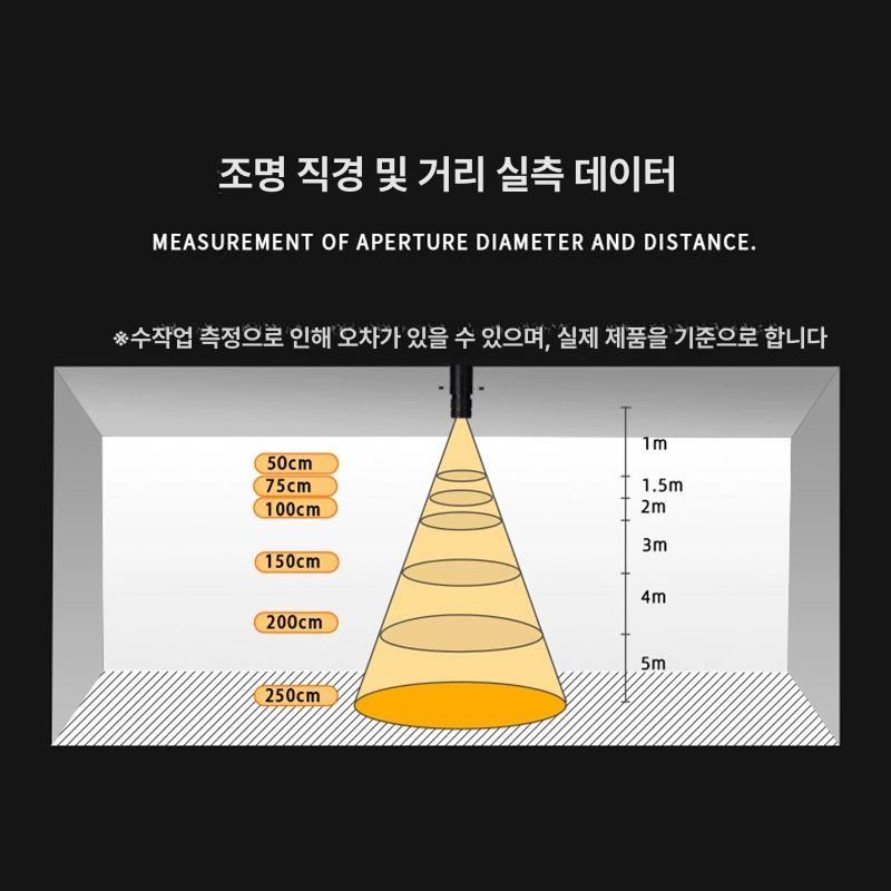 매장 LED스포트라이트 레일 무대조명 미니 스포트 레일조명 램프 트랙 스팟 핀조명 핀 - 상세 이미지 2