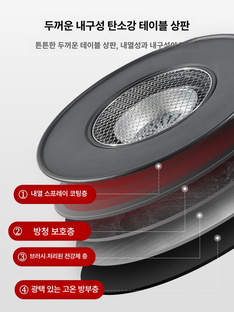 화로테이블 원형 휴대형 접이식 캠핑 세트 바베큐테이블 바비큐 피크닉 탁자 - 상세 이미지 5