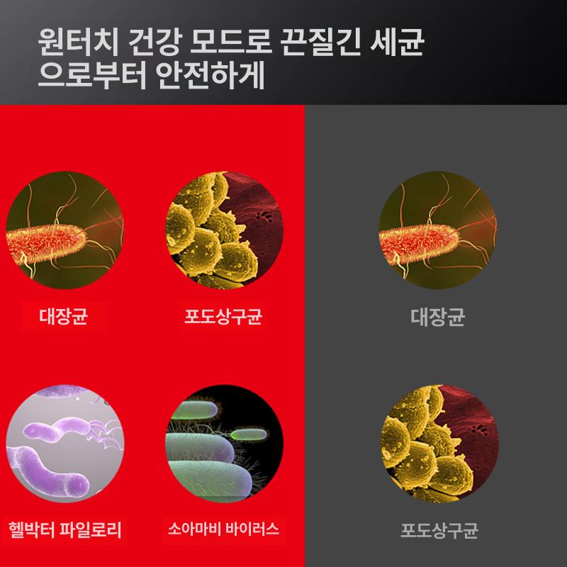 사무실 컵 소독기 사무용 살균기 그릇 건조기 탕비실 미니 찬장 고온 주방 컵살균기 멸균 - 상세 이미지 4
