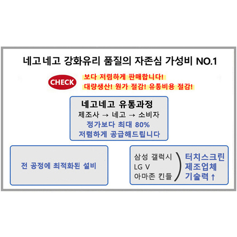 풀커버 지문인식 강화유리 액정보호필름 갤럭시Z 폴드8, 2매입 이미지 2