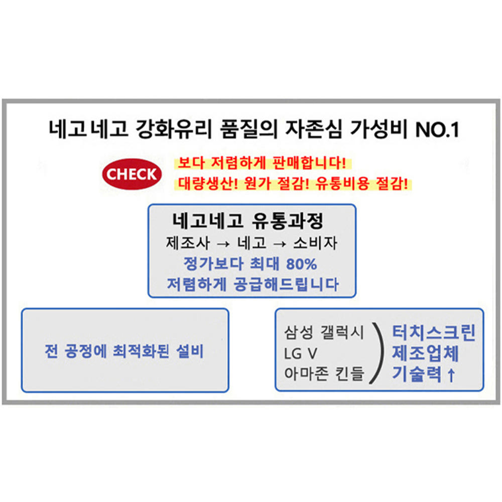 부착 가이드 및 패키지 구성
