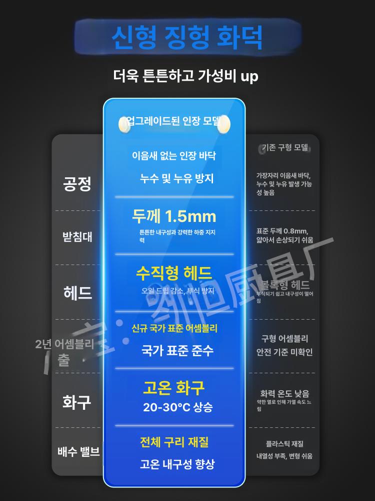 항아리 바베큐 화로 숯불 드럼통 대형 훈연기 삼겹살 꼬치 세트 스테인리스 훈제 화덕 훈연 - 상세 이미지 3