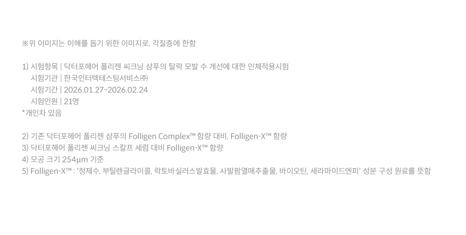 DR.FORHAIR Folligen Thickening Shampoo - details 14