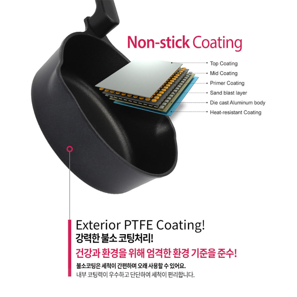 키친아트 인덕션 라면냄비 트리플팬 강화유리 뚜껑포함 16cm 국산 이미지 8