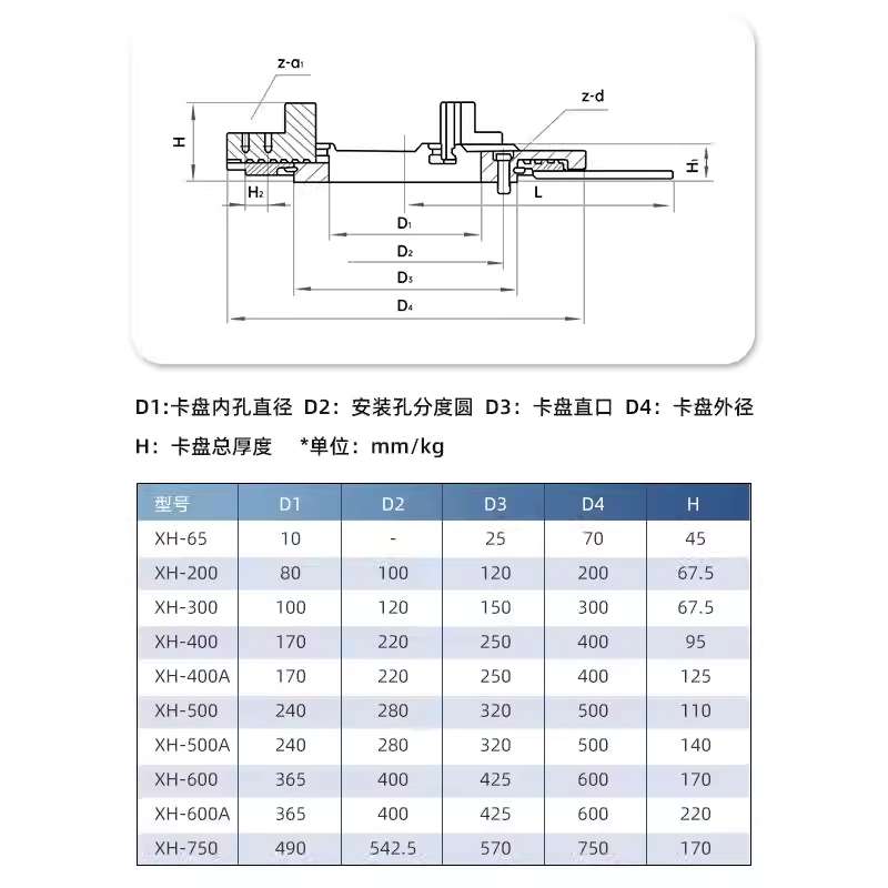 용접 디스크 용접턴테이블 센터링 선반척 카바 클램프 200척 - 상세 이미지 3