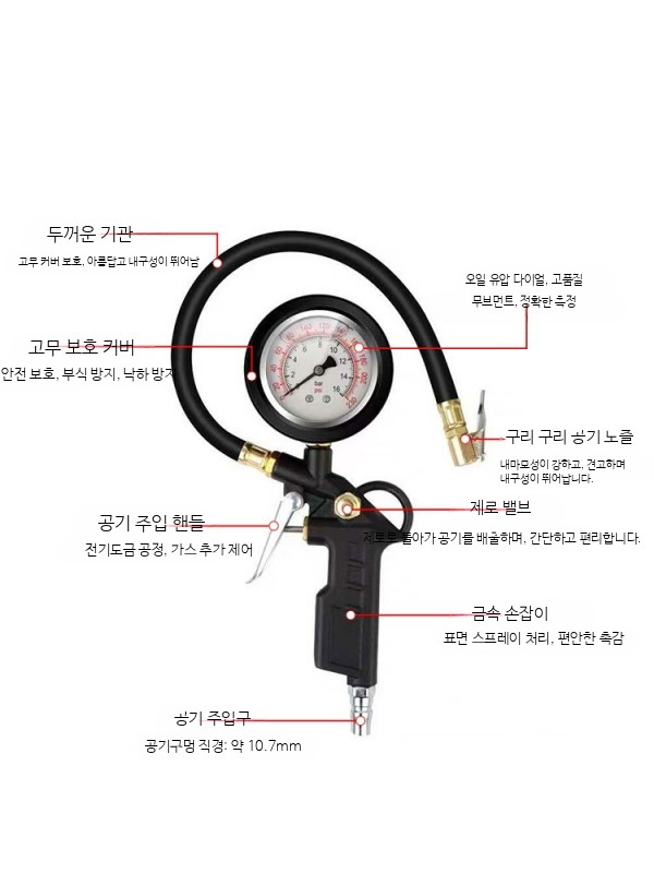 타이어 공기압 게이지 디지털 디스플레이 고정밀 측정기 공기 주입 배출기 차량용 - 상세 이미지 5