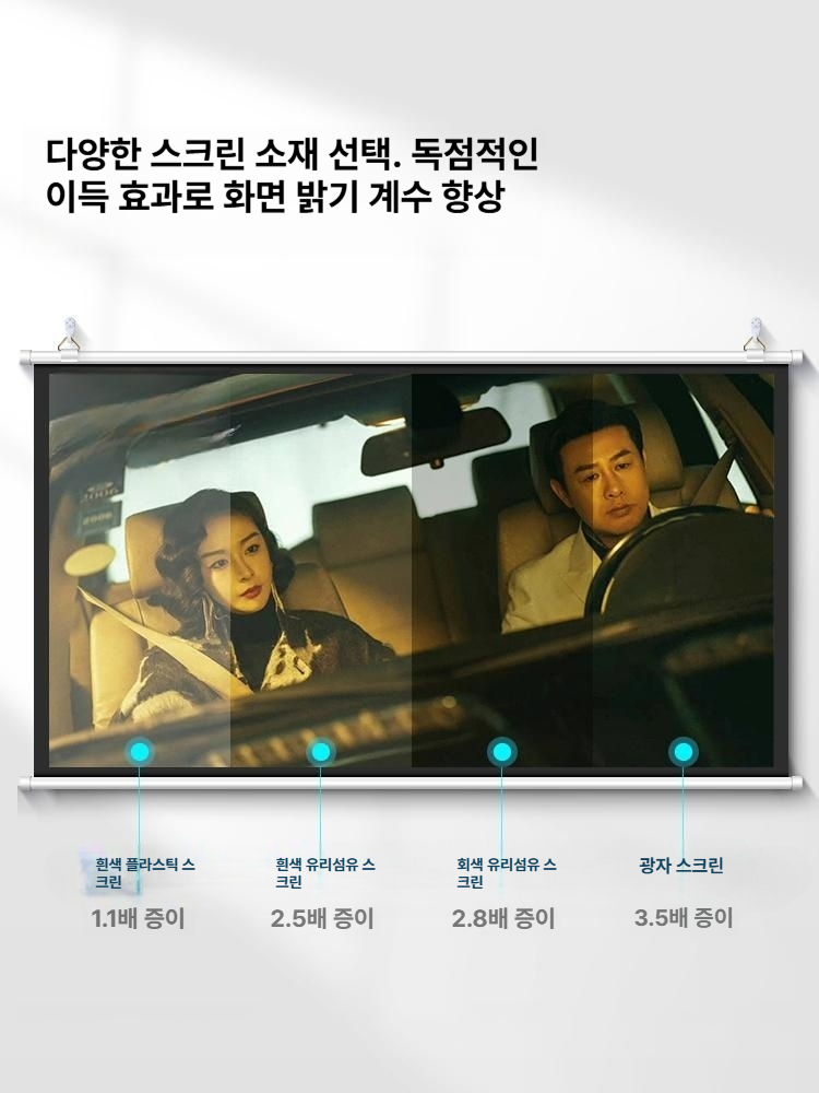 프로젝션 스크린 벽걸이 홈 거실 HD 4K  침실 영화스크린 - 상세 이미지 4