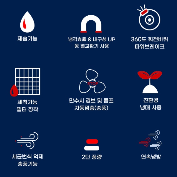 대형 3구 코끼리에어컨 물류센터 작업현장 산업용 이동식에어컨 이미지 8