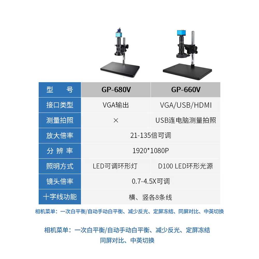 현미경 전자 실체 확대 광학 모공 생물 관찰 고배율 장비 GP-680V 이미지 6