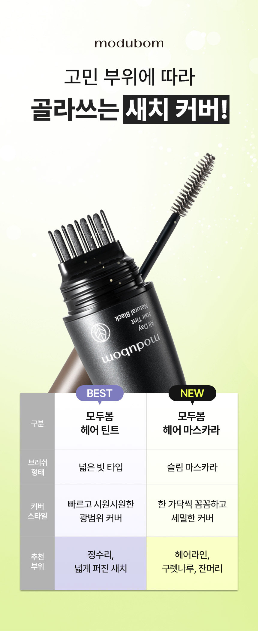 MODUBOM All Day Hair Tint - description 1