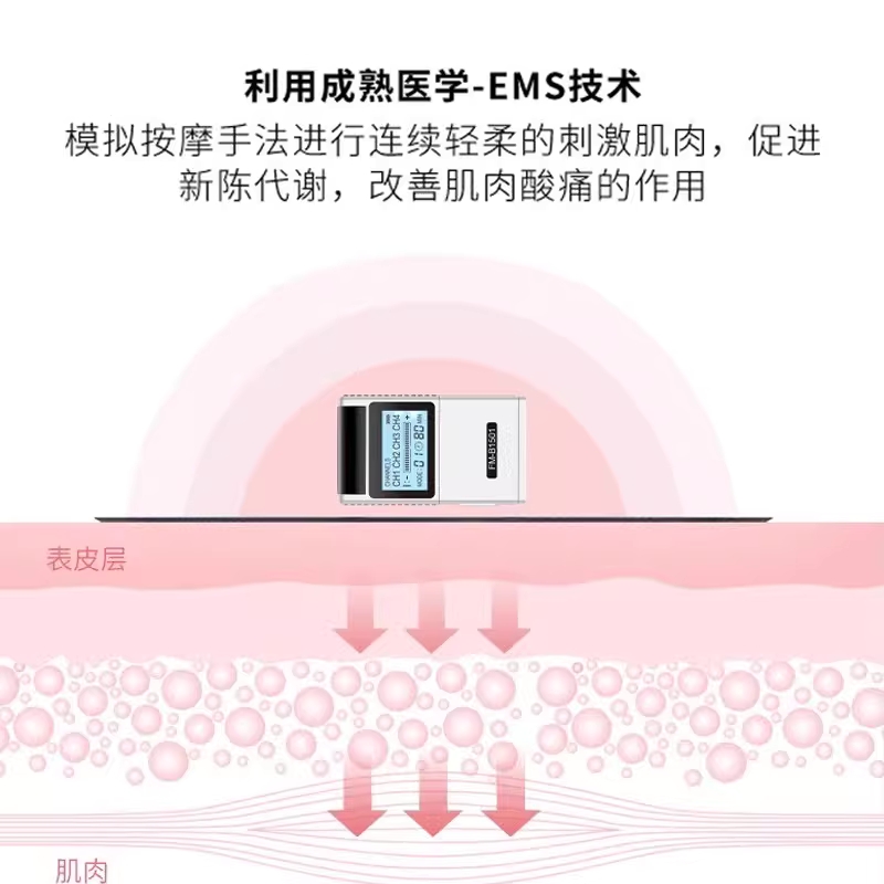 토지 면적 측정기 계측기 고정밀 트랙터 수확기 토목 흰색 - 상세 이미지 3
