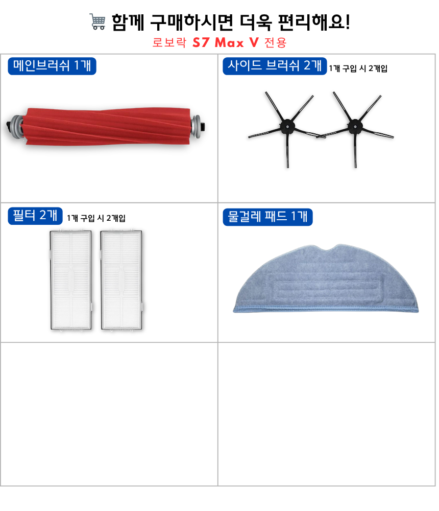 [호환] 로보락 S7 MaxV 소모품 필터 2EA - 상세 이미지 2