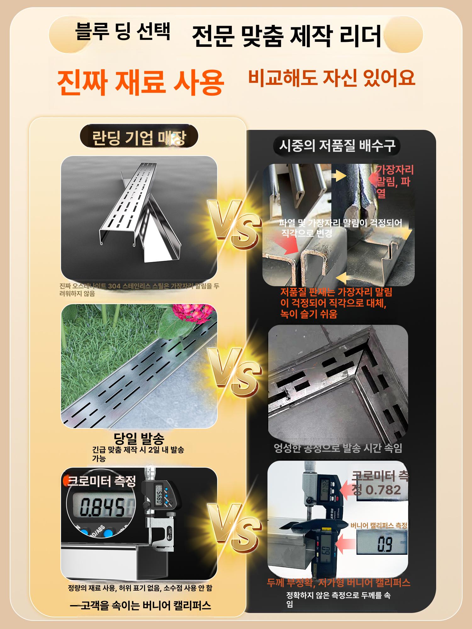 u형 배수로 트렌치 수로관 주방 미니 덮개 정원 우수관 커버 파이프 플륨관 자 - 상세 이미지 3