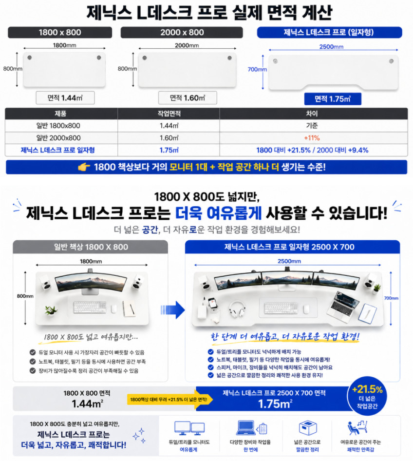 제닉스 ARENA L데스크 프로 ㄱ자코너 2인용 컴퓨터게이밍책상 판매처 상세 정보 이미지 2