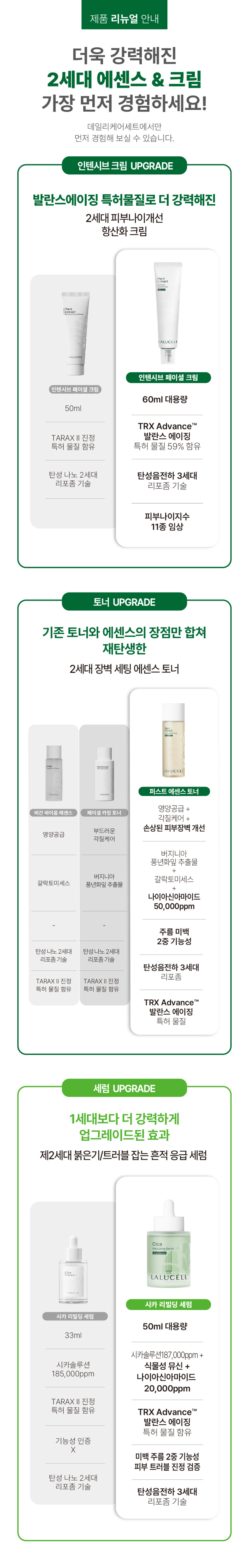 라루셀 시카 데일리 스킨케어 임산부 토너 세럼 크림 화장품 세트 판매처 상세 정보 이미지 1