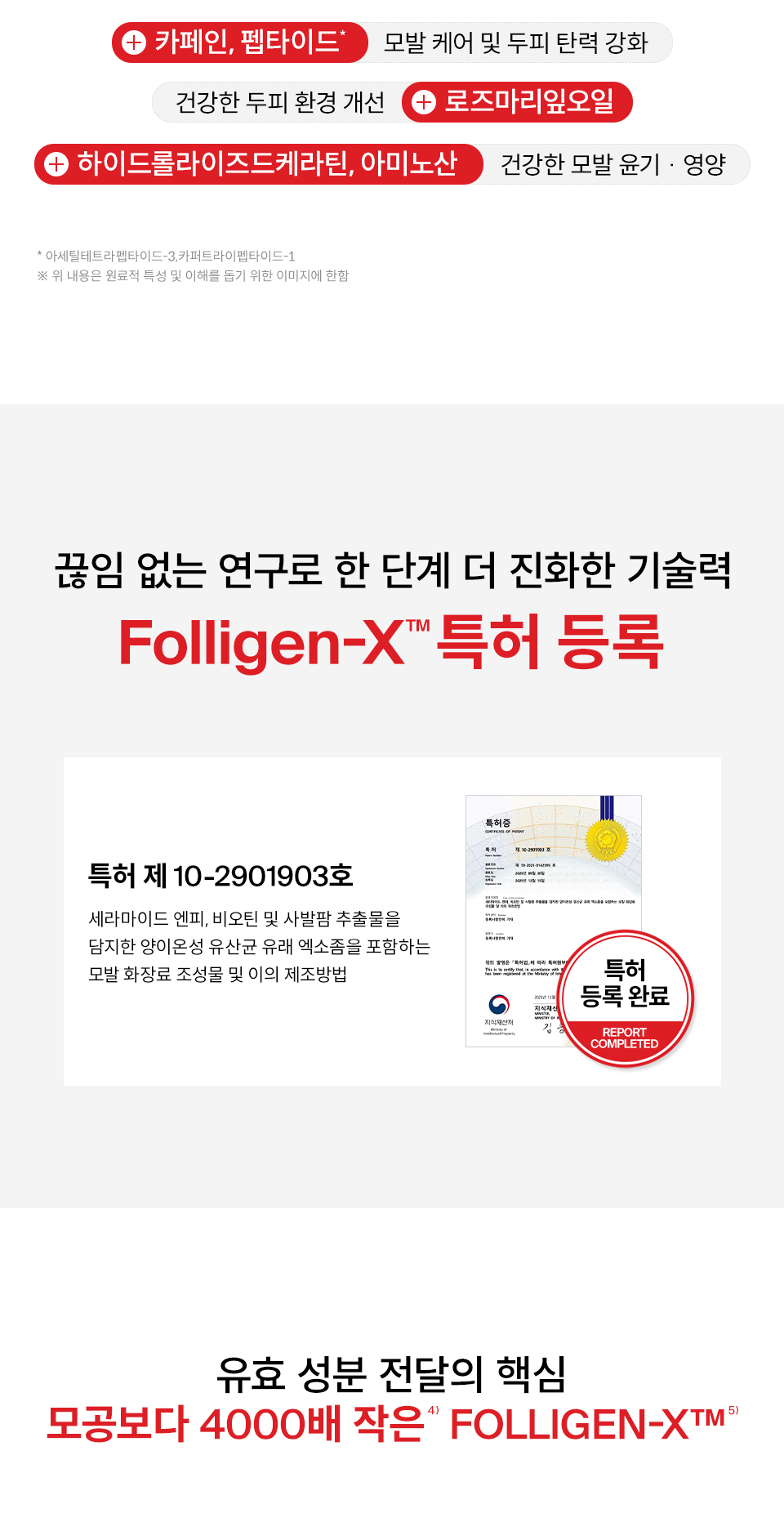 DR.FORHAIR Folligen Thickening Shampoo - details 12