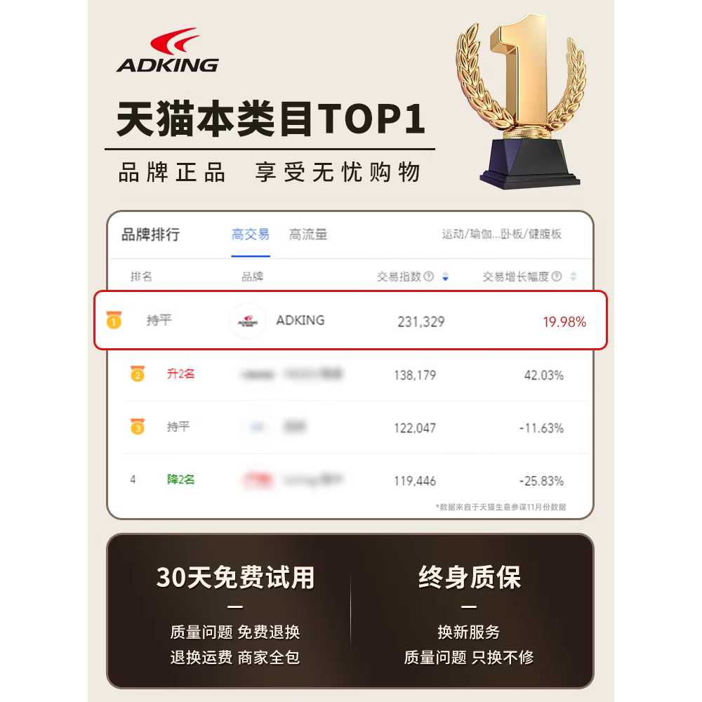 코어 운동 기구 벤치 윗몸일으키키 보조 피트니스 장비 기본 - 상세 이미지 3