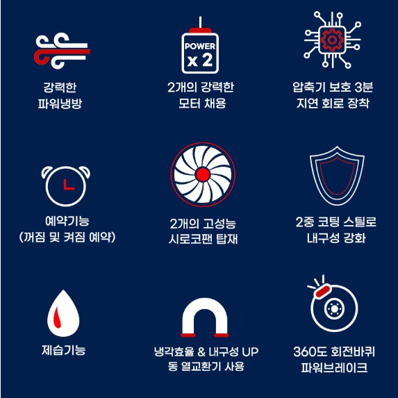 대형 3구 코끼리에어컨 물류센터 작업현장 산업용 이동식에어컨 이미지 7