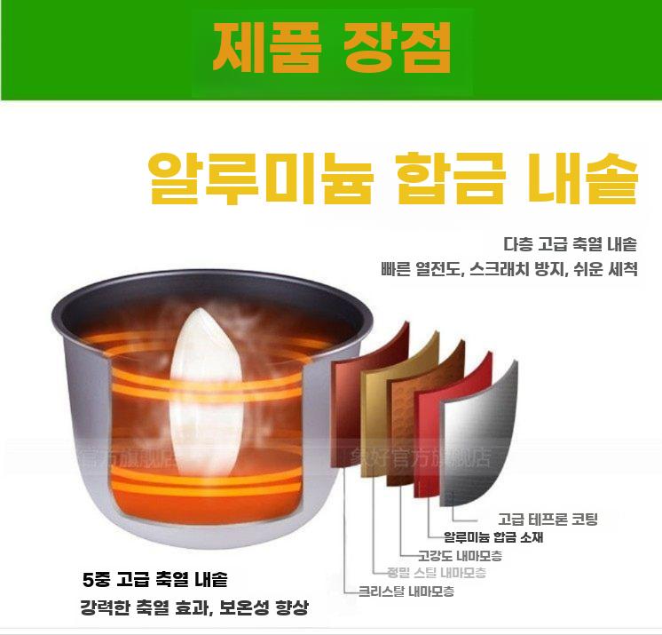 업소용 대용량 밥솥 전기 보온 밥통 대형 스시 샤리 40인용 나뭇결 13L - 상세 이미지 4