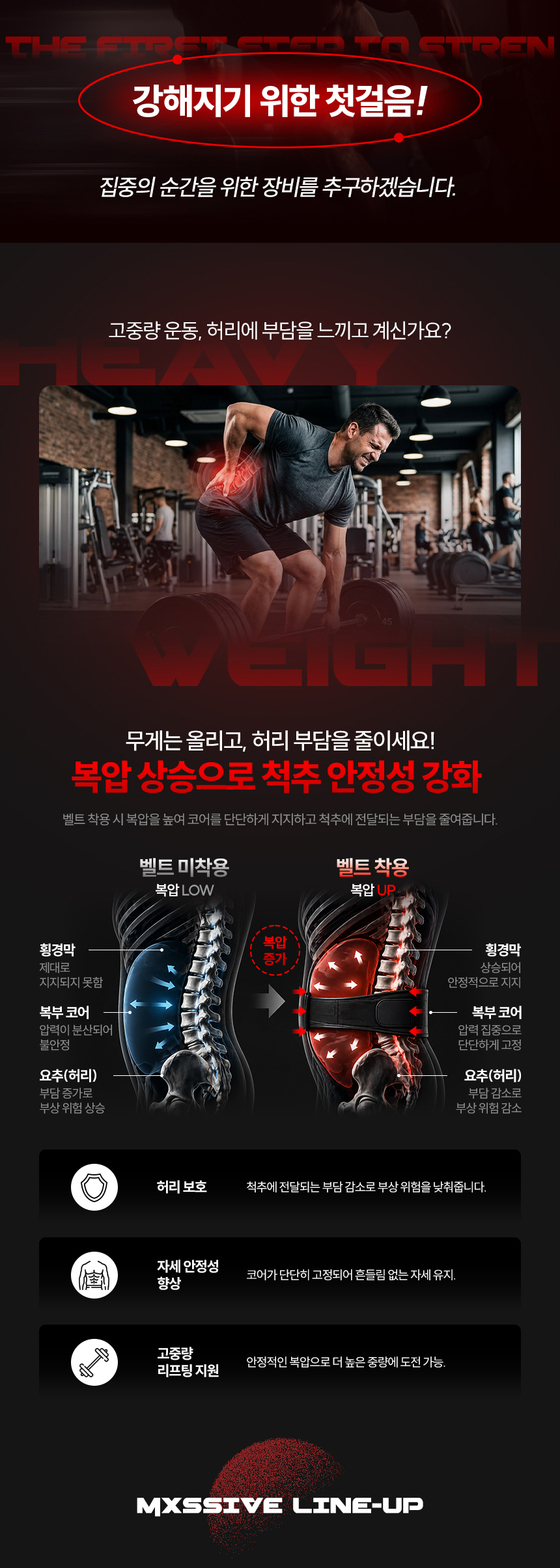 허리보호대 타이탄벨트PRO 웨이트 리프팅 복압 헬스 [엠엑시브] 상세 이미지 1