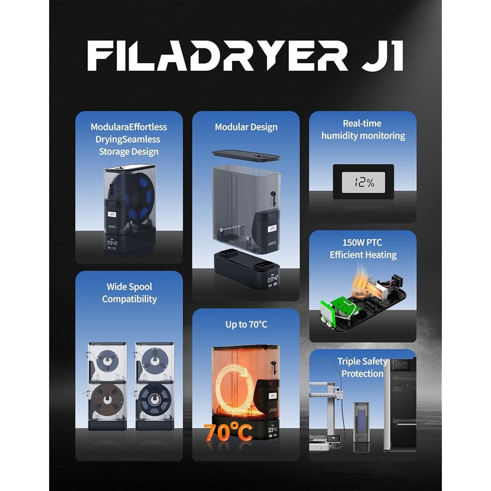 JAYO 필라멘트 건조기 상자, 인쇄 중 건조를 위한 분할 설계, 최대 70 C까지 150W PTC 가열, 습도 모니터링, 3D 프린터 필라멘트용 J1 스태커블 드라이 박스 - 상세 이미지 2