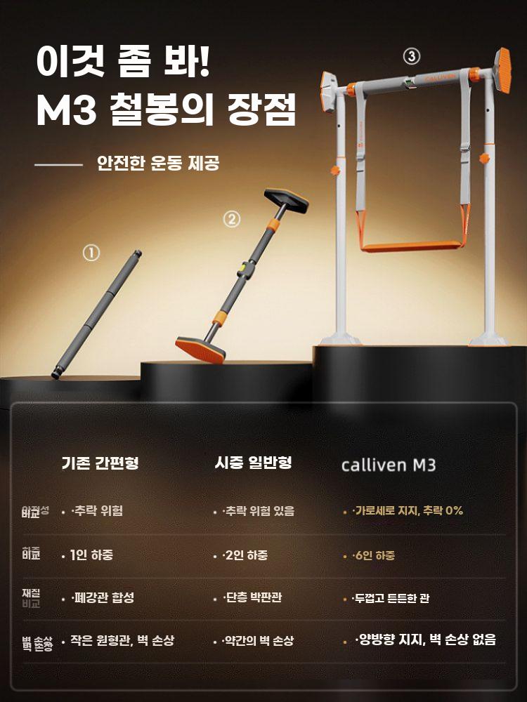 무타공 실내 철봉 고하중 풀업바 문틀 높이조절 턱걸이 M3a 철봉 (76-91cm) - 상세 이미지 5