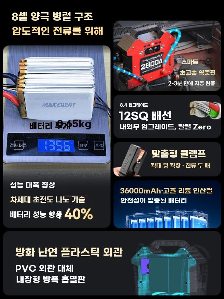 차량 점프스타터 대용량 비상시동 배터리 화물차 트럭 X2500 32000mAh - 상세 이미지 3