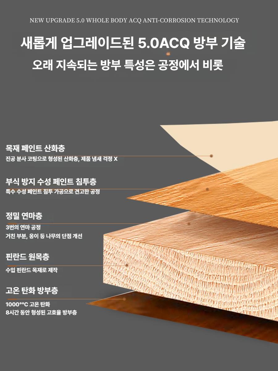 대형 화분대 야외 플랜트박스 옥상 카페 꽃집 철제 베란다 파티션 정리대 엔틱 이미지 6