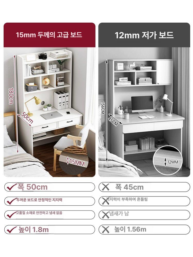 공간활용 책상 70cm 80cm 책장형 작업대 스타일 데스크 틈새 기본 미니 의자 사이즈 - 상세 이미지 4