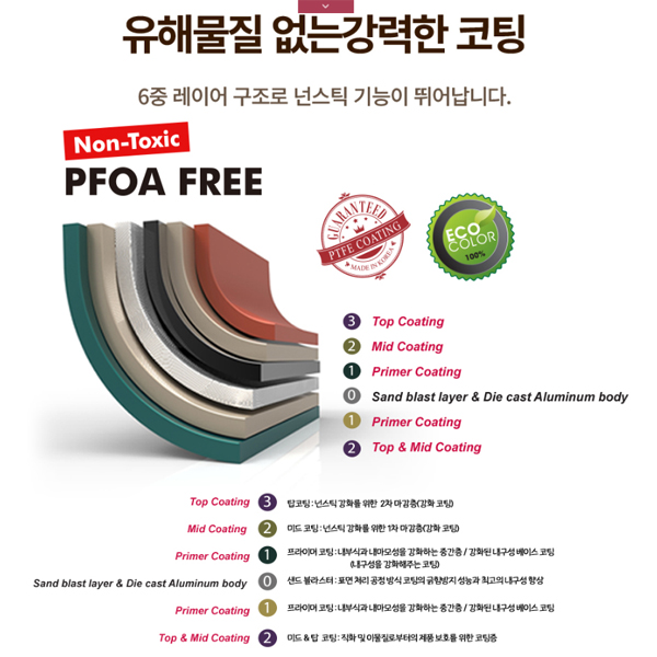 비자트 가스렌지 후라이팬 온도센서 국산 세라믹팬 28cm - 상세 이미지 3