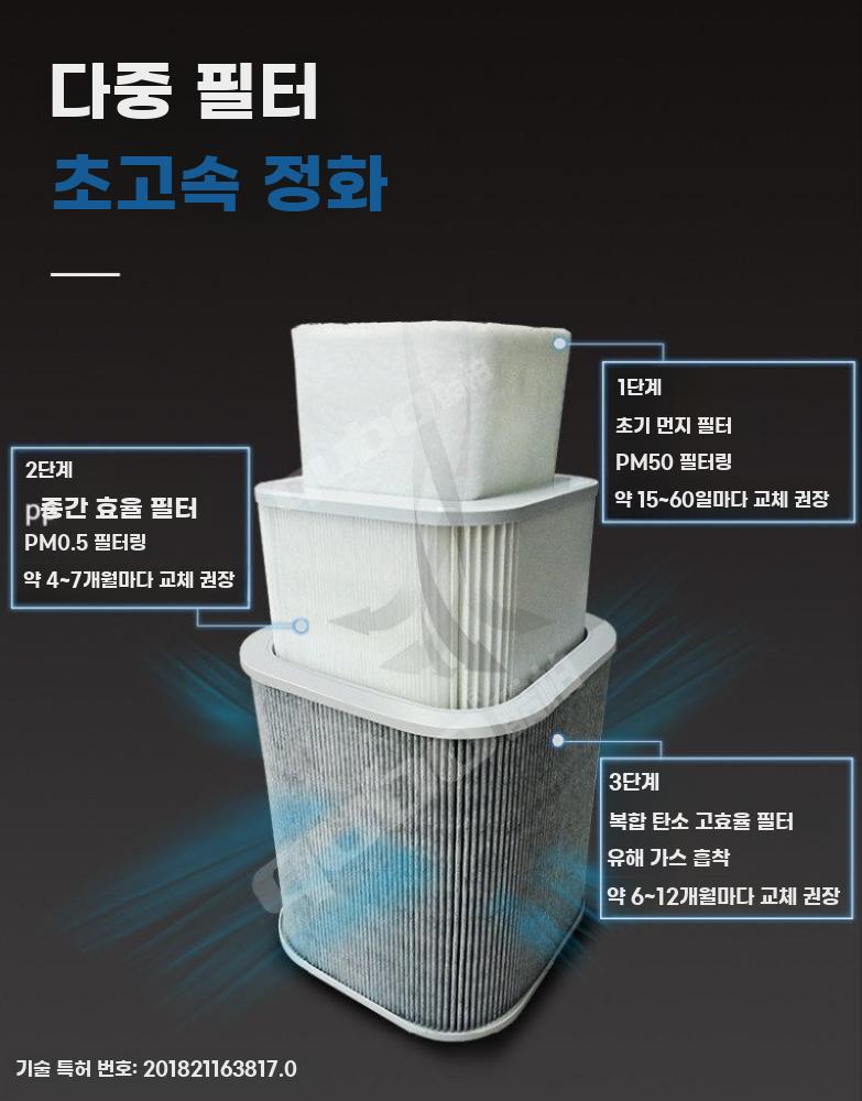 납땜 연기흡입기 납연기 집진기 제연기 이동식 정화 배기 XF180 싱글헤드 (페달) - 상세 이미지 4