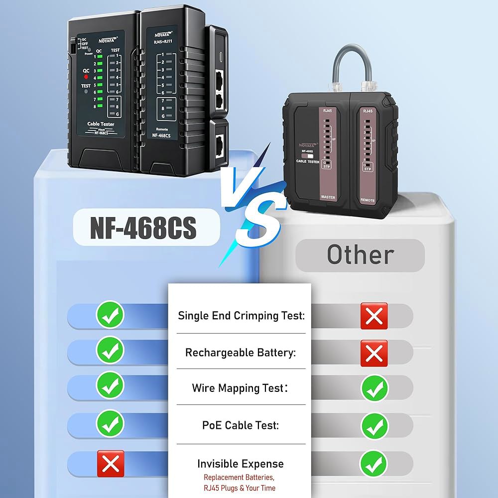 네트워크 케이블 테스터는 RJ11 /CAT5 /CAT5E /CAT6E /CAT6A /CAT7 /Lan /폰 연속성 테스트, 충전식 배터리가 장착된 이더넷 크림핑 도구 키트의 단일 - 상세 이미지 2